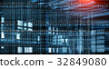 Networking technologies and security concept 32849080