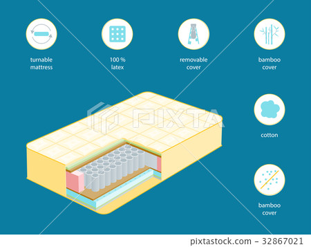 Orthopedic Mattress for Comfortable Rest. Vector 32867021