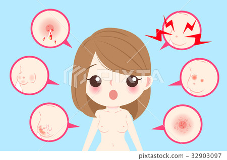 woman with breast cancer 32903097