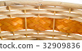basket close-up 32909836