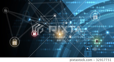 Cyber security information or network protection 32917731