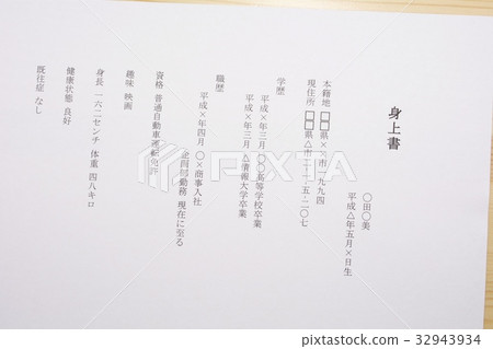 Personalization (fishing book) Personalization (fishing book) 32943934