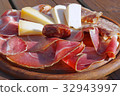 Prosciutto Italian Italian raw ham platter 32943997