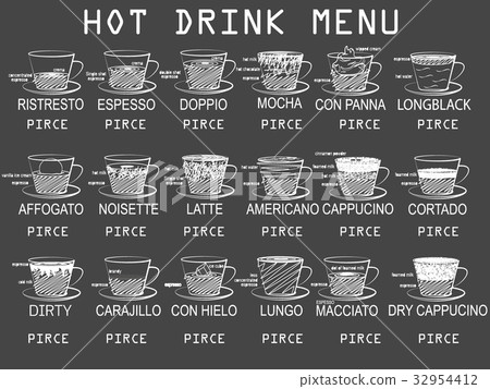 composition of the mixture of coffee a rare composition of the mixture of coffee a rare 32954412