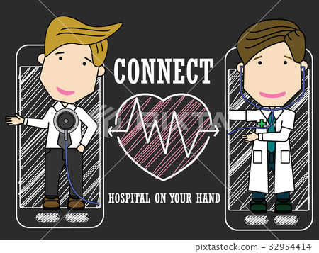 Patients use physiological app to doctor check Patients use physiological app to doctor check 32954414