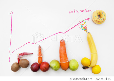 Phallus size chart. Penis in condom, ejaculation. 32960170