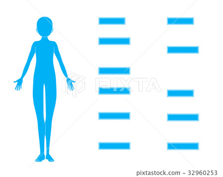 針灸治療的適應症圖2(藍色,未解釋) 針灸治療的適應症圖2(藍色,未解釋) 32960253