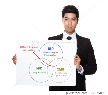 Young Businessman holding a placard showing search engine marketing 32975096