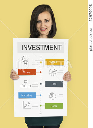 Business Development Investment Plan Graphic Design 32979098