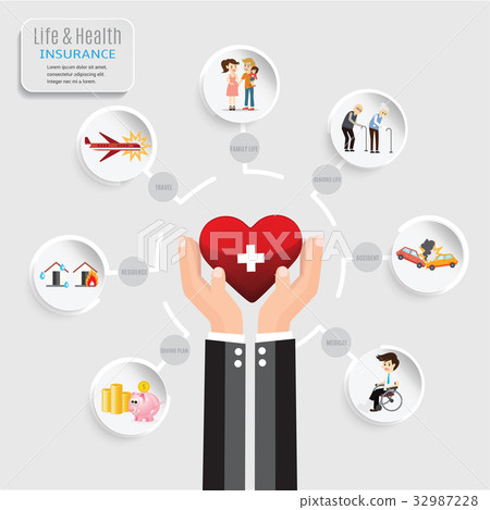Health insurance service.Care and protect you life Health insurance service.Care and protect you life 32987228