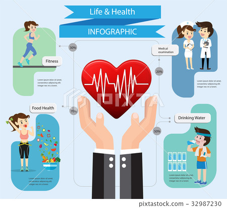 Health insurance service.  32987230
