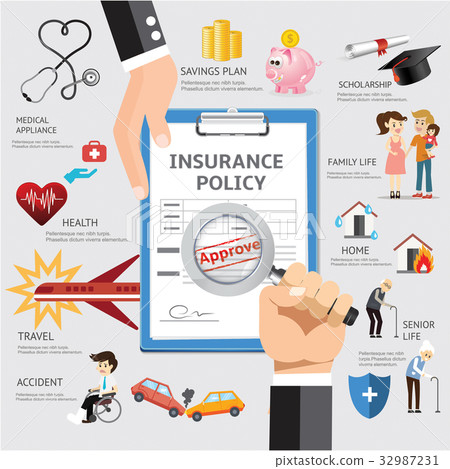 Life & Health insurance Policy services. Life & Health insurance Policy services. 32987231