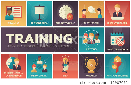 Business Training - flat design icons set - Stock Illustration ...