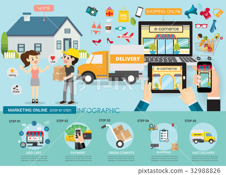 Marketing online service infographic conceptual. Marketing online service infographic conceptual. 32988826