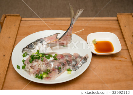 馬鯖魚的外觀 32992113