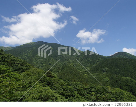 Cloud Cloud 32995381