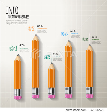Chart Pencil creative inforaphic element design. Chart Pencil creative inforaphic element design. 32996570