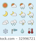 weather icon 32996721