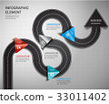 Road arrow timeline way to success. 33011402