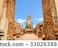 Wat Ratchaburana is a Buddhist temple 33026388