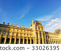 Louvre at Paris 33026395