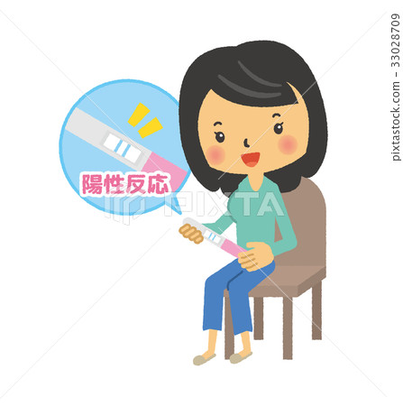 妊娠期活躍妊娠試驗藥[雙頭及系列] 33028709