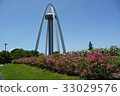 Twin arch 138 33029576