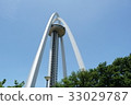 Twin arch 138 33029787