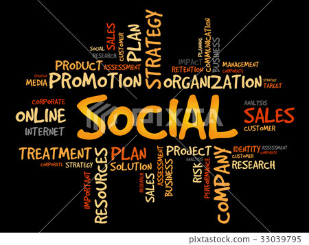 Social word cloud Social word cloud 33039795