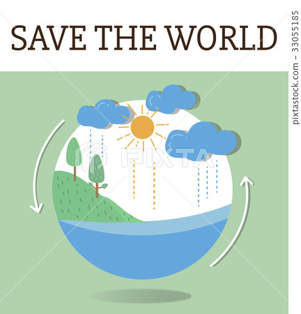 Environment Responsible Green Global Living Ecology 33055185