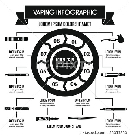 Vaping infographic concept, simple style Vaping infographic concept, simple style 33055830