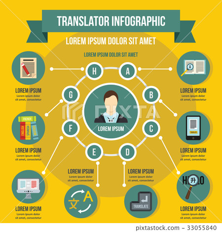 Translator infographic concept, flat style Translator infographic concept, flat style 33055840