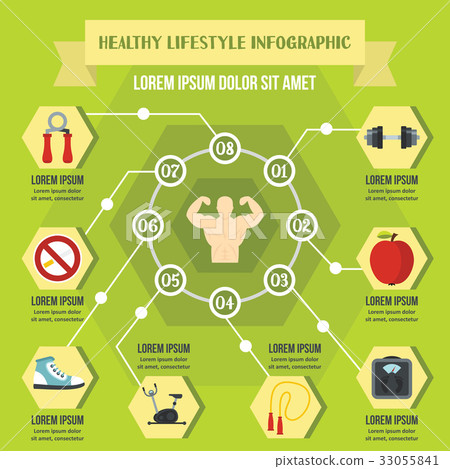 Healthy lifestyle infographic concept, flat style 33055841