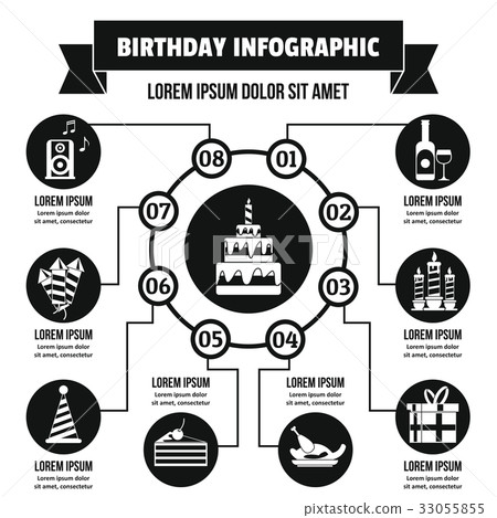 Happy birthday infographic concept, simple style Happy birthday infographic concept, simple style 33055855
