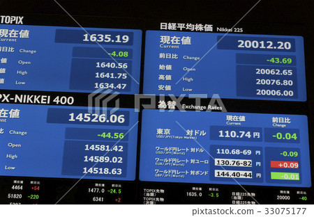 stock ticker board