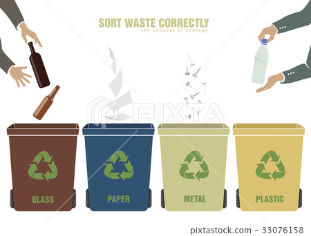 concept of ecology and correct sorting concept of ecology and correct sorting 33076158