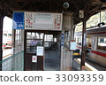 長野電鐵，Yashiro Station Home 33093359