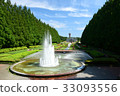 相模原公園在夏天 33093556