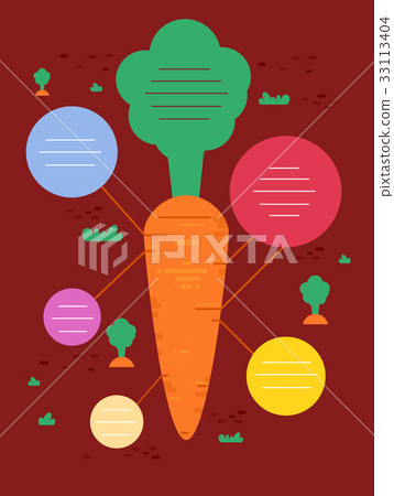 Carrots Nutrients Poster 33113404