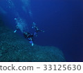 潛水員（深海） 33125630