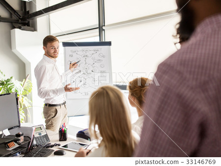 business team with scheme on flipboard at office business team with scheme on flipboard at office 33146769