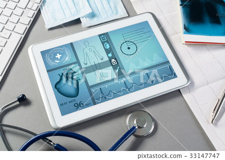 Digital technologies in medicine 33147747