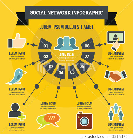 Social network infographic concept, flat style - Stock Illustration ...