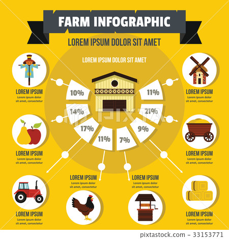 Farm infographic concept, flat style 33153771
