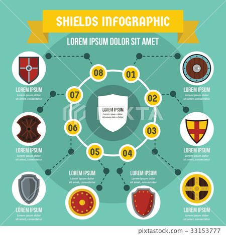 Shields infographic concept, flat style Shields infographic concept, flat style 33153777