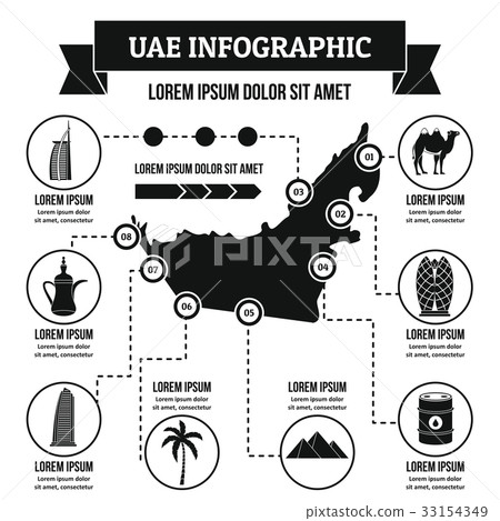 UAE infographic concept, simple style UAE infographic concept, simple style 33154349