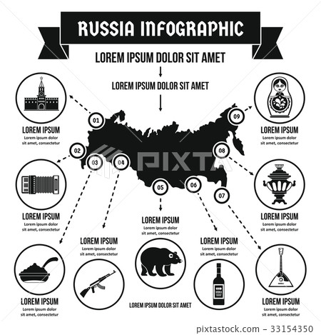 Russia infographic concept, simpleq style Russia infographic concept, simpleq style 33154350