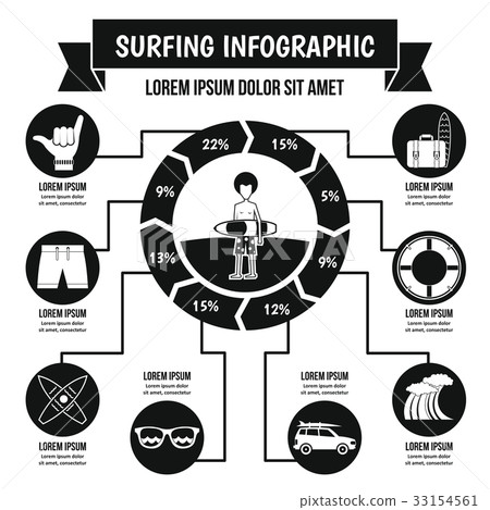 Surfing infographic concept, simple style Surfing infographic concept, simple style 33154561