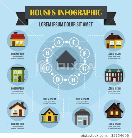 Houses infographic concept, flat style 33154606