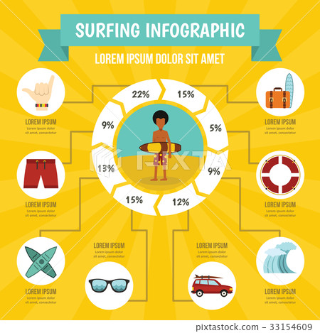 Surfing infographic concept, flat style Surfing infographic concept, flat style 33154609